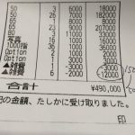 【実例速報】横浜ヘルス出稼ぎはレベル低めでも7日で49万円稼げました